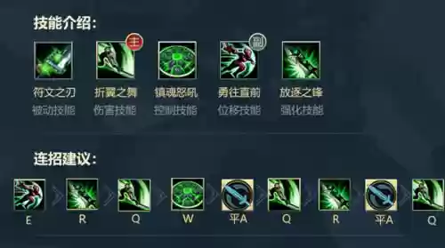 老版锐雯技能插图