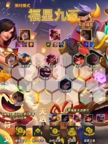 福星狗阵容