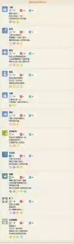 口袋之旅技能电磁波插图