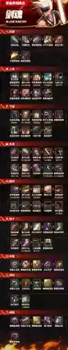 保卫卢沟桥神奇装备合成