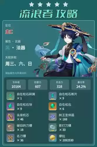 银河流浪者攻略_1插图