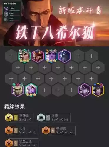 8.5铁皮阵容插图