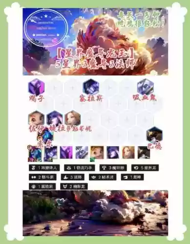 龙王的阵容