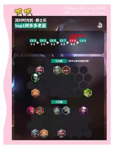 时光召唤阵容搭配插图
