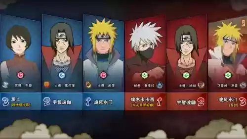火影阵容比赛插图