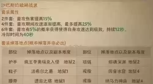 猎魔人技能攻略