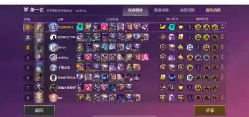 95阵容bgm插图