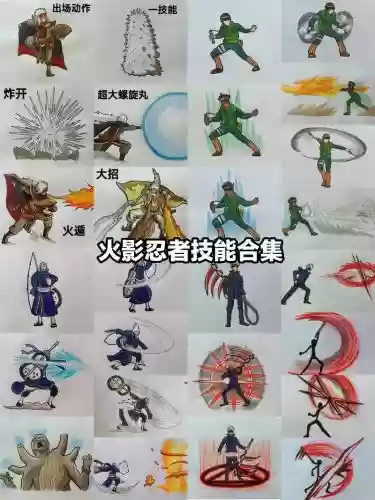 动漫中范围广的技能插图