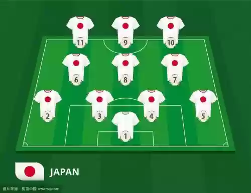 日本541阵容_1