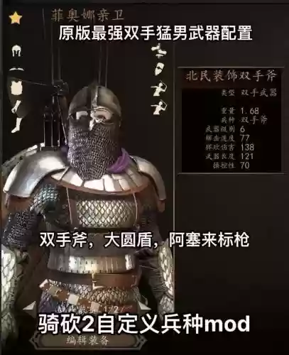 骑砍怎么装备id插图