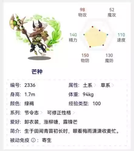 洛克芒种技能分配插图1