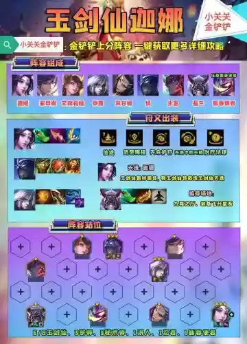 永恒之剑阵容_1插图
