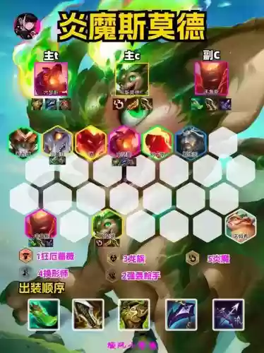捞飞龙阵容插图1