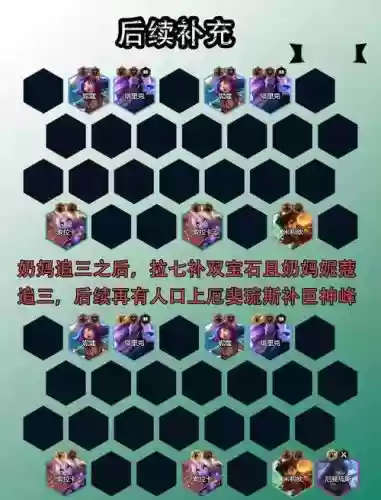 玄奶阵容插图