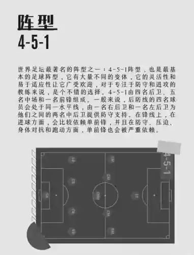 足球5401阵容