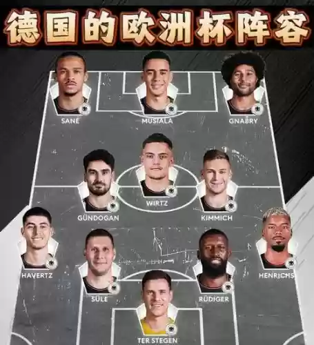 德国阵容帅