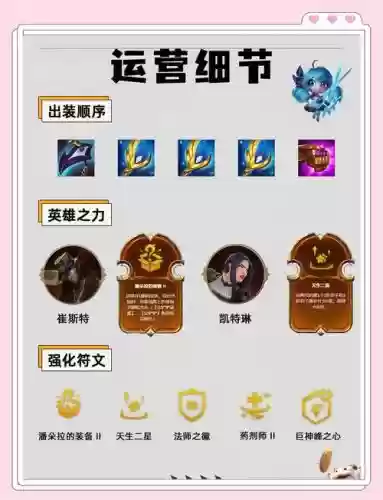 乌鸦阵容链接插图