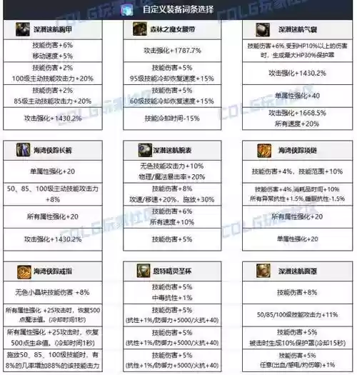 修罗90史诗装备选择插图