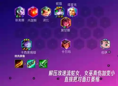 美杜莎魔眼阵容插图