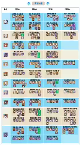 原gnr阵容_1