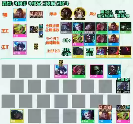 高枪手阵容