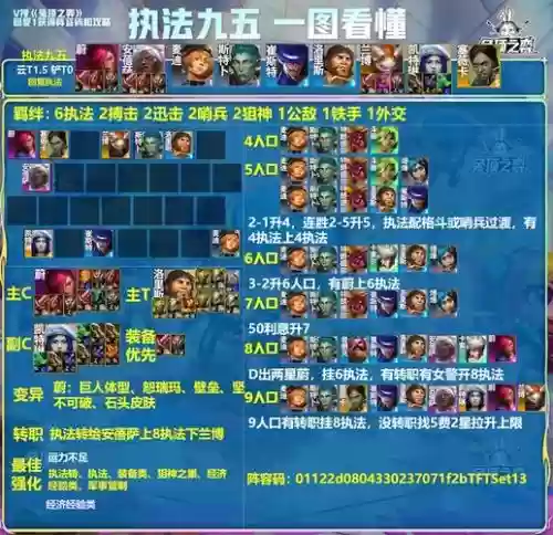 模拟战战士阵容占位搭配