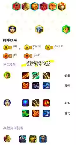 塞子什么阵容插图