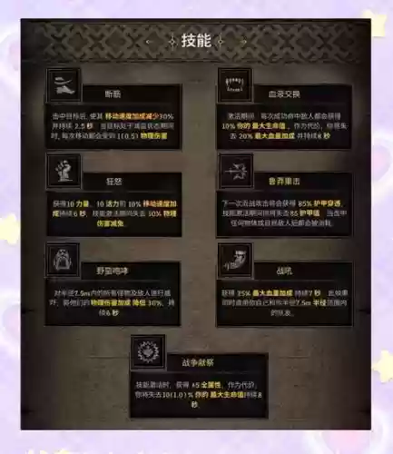 dnd人物每级技能上限插图