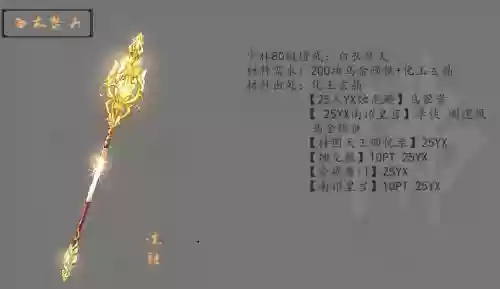 剑三100级少林pve装备插图