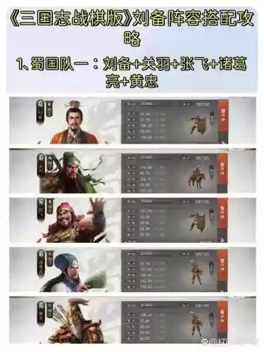刘备pk阵容_1插图