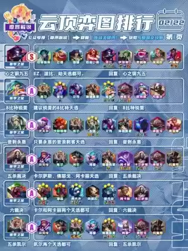 云顶345阵容