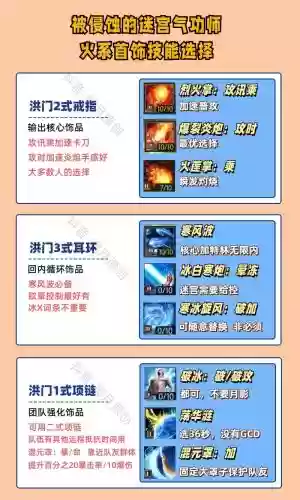 剑灵火系气功技能插图
