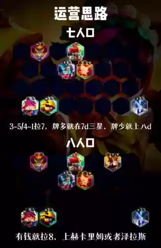 身法猴阵容
