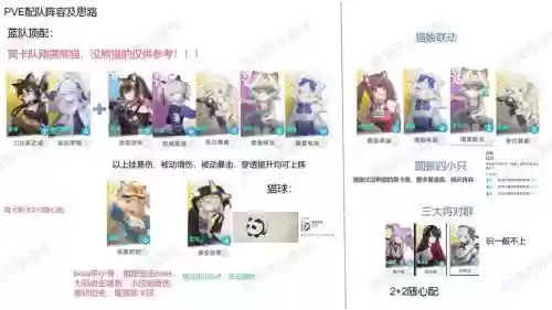 悬赏阵容猫