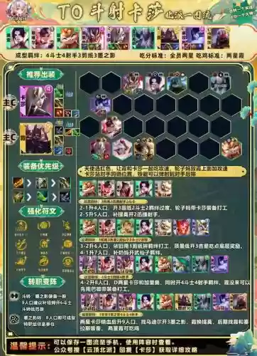 贵族斗士阵容插图