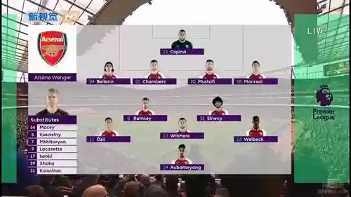 阿仙奴阵容2018插图