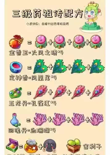 梦幻西游手游药术怎么采药插图
