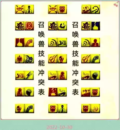 梦幻西游11技攻宝宝打什么书_1插图