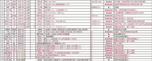无限修仙装备精炼插图