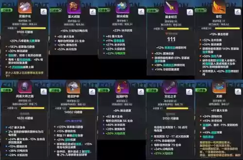 火炬之光最强装备整合存档插图