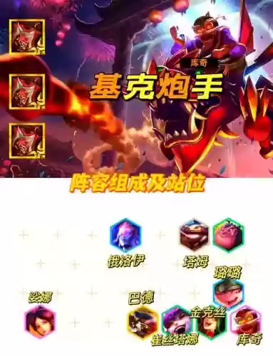 炮手阵容装备插图