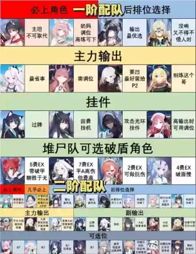 poi阵容搭配插图