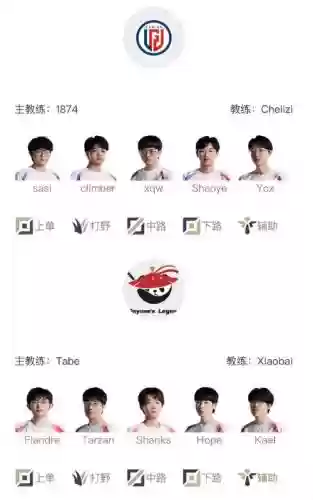 lgd阵容成员插图