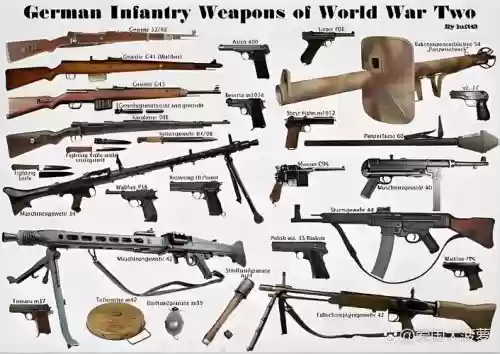 士兵二战英雄武器大全_1插图