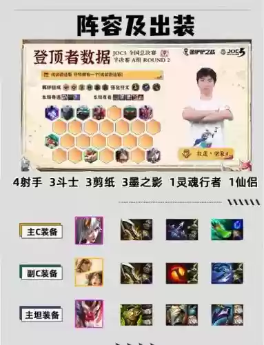 斗鸡镜子阵容