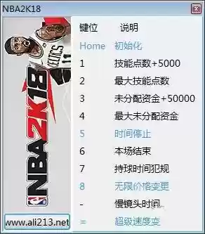 nba2k18技能点修改