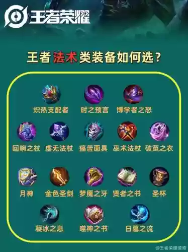 王者荣耀法师能出物理装备吗插图