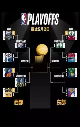 阵容图篮球插图