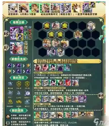 云虚空阵容