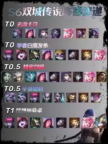 五传说阵容插图
